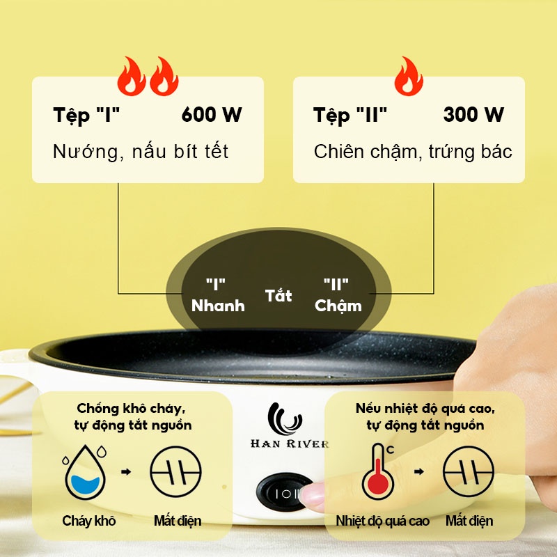 Bếp nướng điện HAN RIVER đa năng mini chính hãng