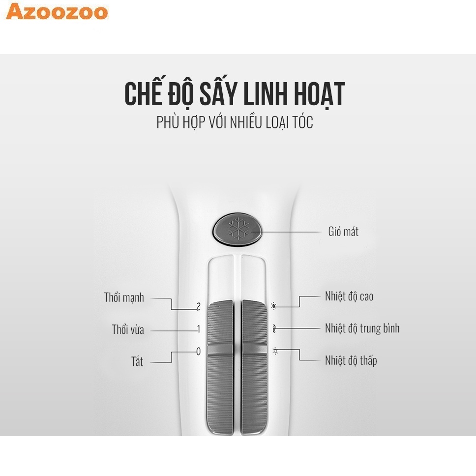 Máy Sấy Tóc Elmich HDE-1820 - Công Suất 1100W - Bảo Hành Chính Hãng 2 Năm