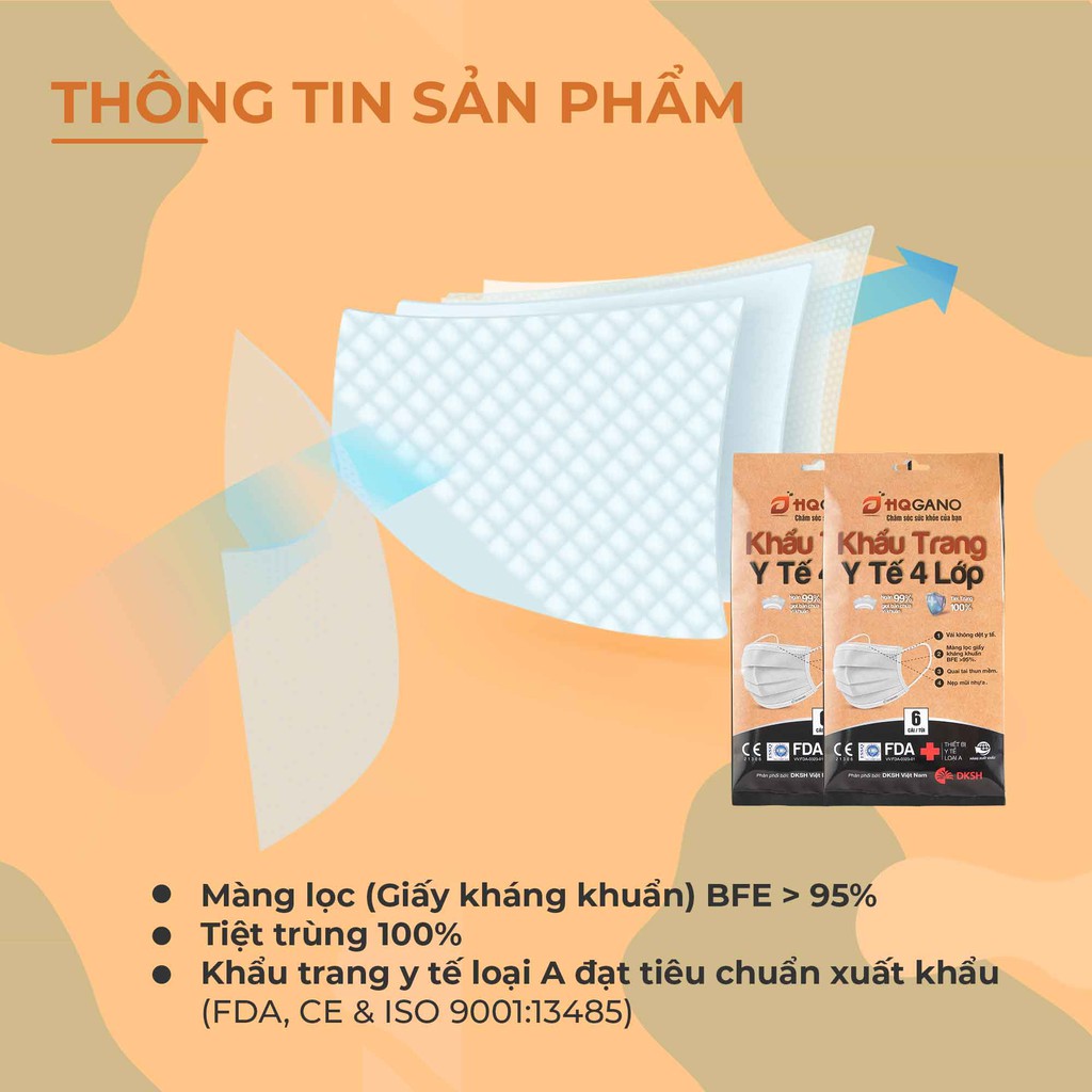 Combo 5 Hộp khẩu trang y tế quai thun 4 lớp HQGANO kháng khuẩn, đạt chuẩn xuất khẩu, không mùi, chất liệu cực mềm mại