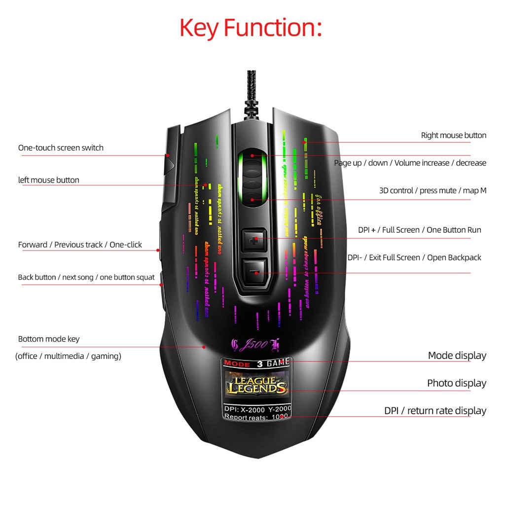 Chuột Chơi Game 6400dpi Rgb Có Đèn Nền Nhiều Màu Sắc 6400 Dpi Cho Pc Fps