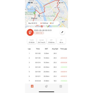 Đồng hồ đạp xe GPS iGPS50e