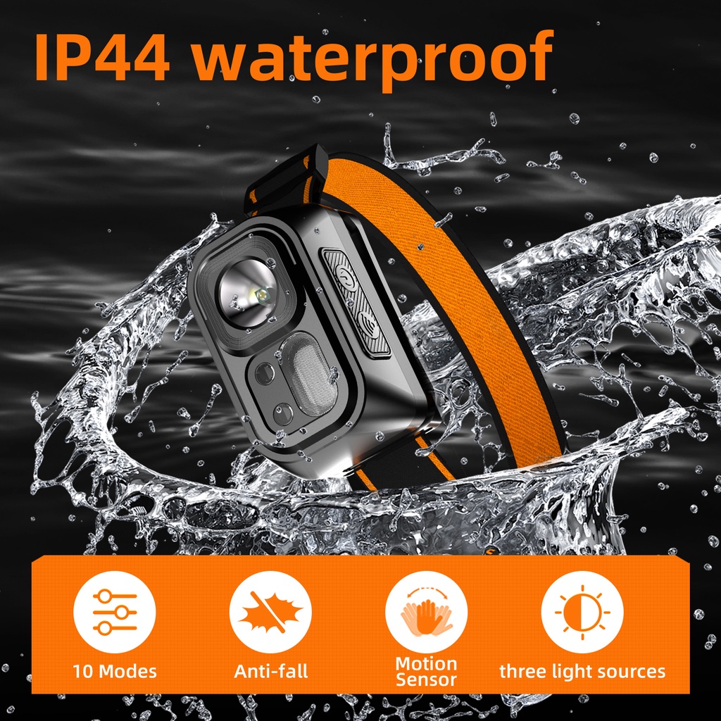 Đèn Pin Đội Đầu SUPERFIRE HL23 có thể sạc lại LED Siêu Sáng