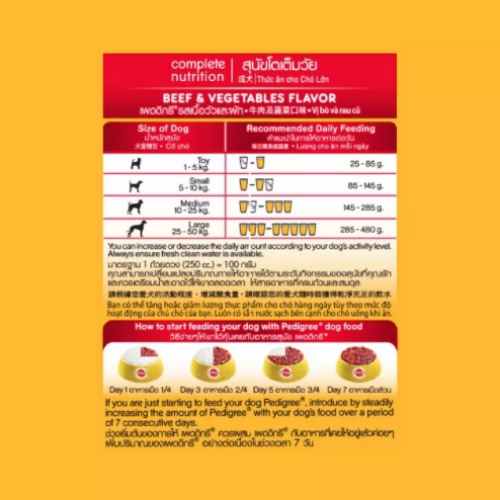 [Mẫu Thử] Bộ 2 túi thức ăn chó Pedigree vị thịt bò &amp; rau củ 100g/túi