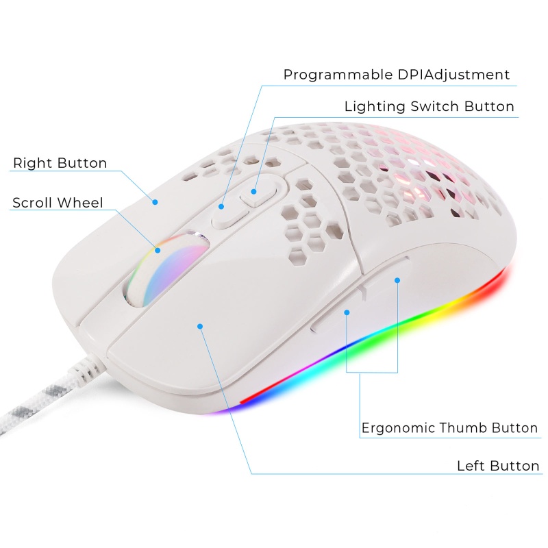 Chuột chơi game có dây 5 RGB 7 nút 7200DPI họa tiết tổ ong cho PC Laptop