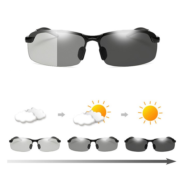 [Freeship] Kính thời trang nam đi cả ngày và đêm - mắt kính đổi màu | BigBuy360 - bigbuy360.vn