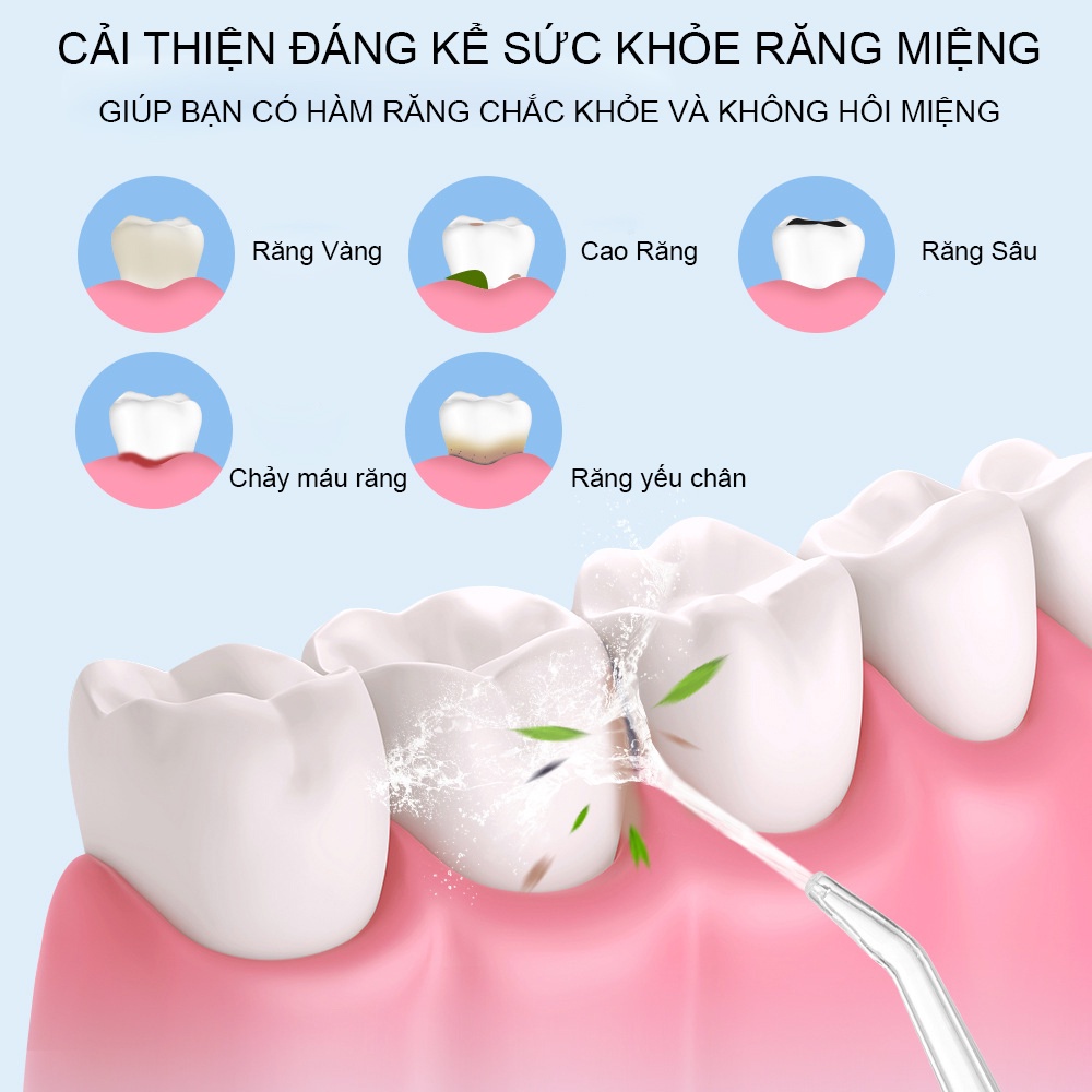 Máy Tăm Nước Tích Điện Cầm Tay Thông Minh, Tăm Nước Cầm Tay Đa Năng - Bảo Hành 12 Tháng