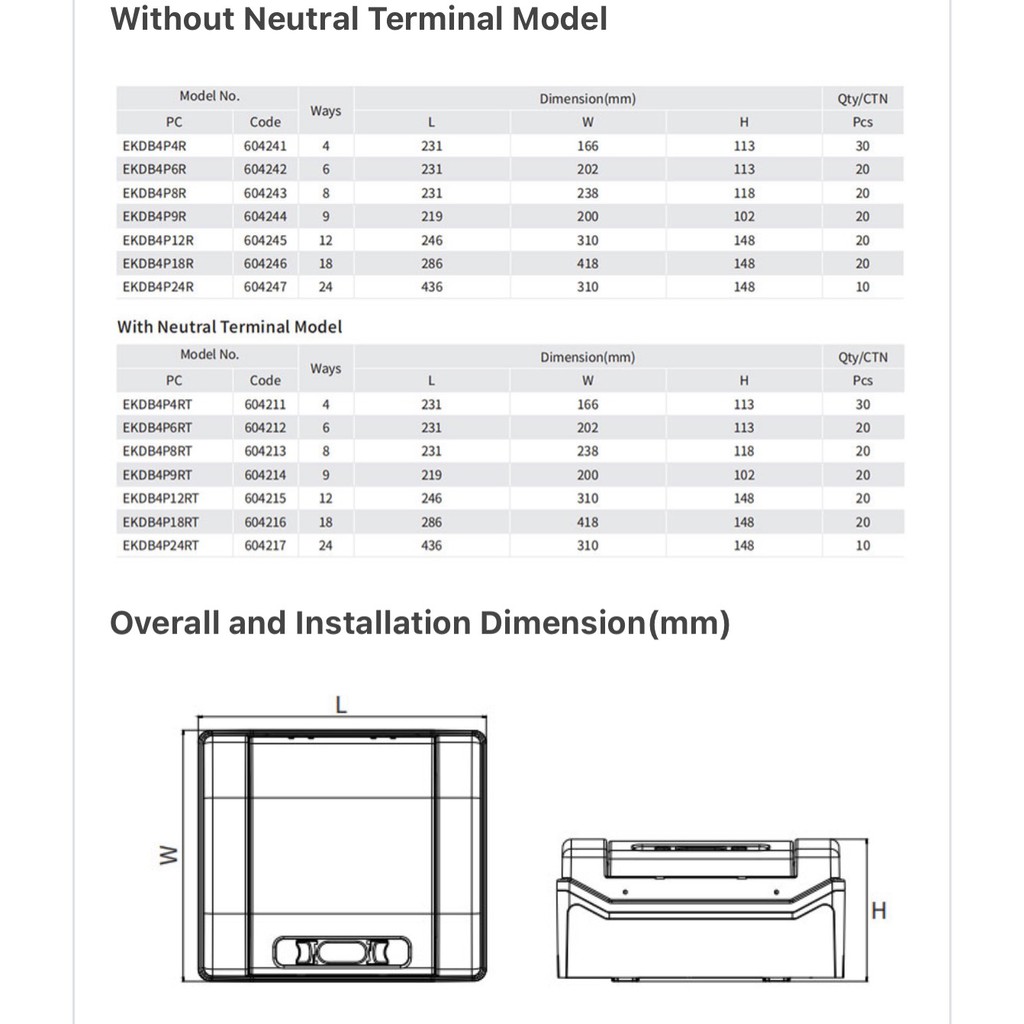 (CHANA) Tủ model loại 18 và 24