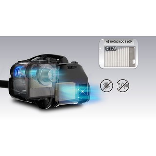MÁY HÚT BỤI PANASONIC MC-CL571GN49