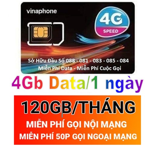 Sim 4G Có Sẵn 4GB/1 Ngày - Miễn Phí Gọi  - Tốc Độ Băng Thông Cao - Có Video Test Tốc Độ Mạng