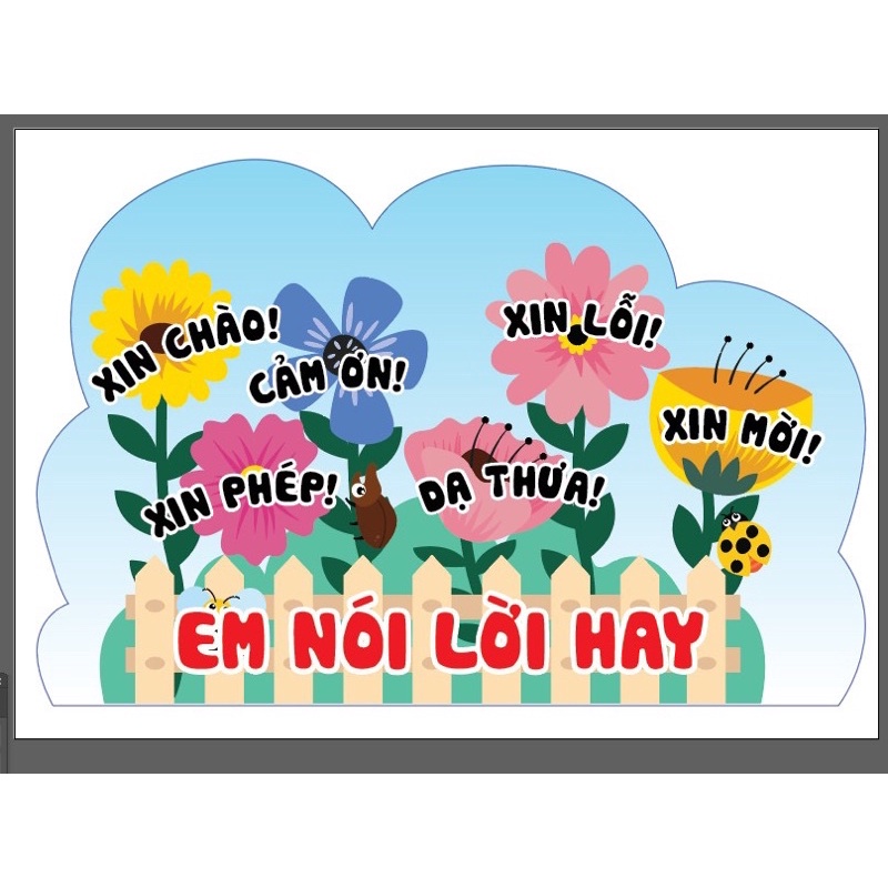 Các Góc-Nhắc Nhở Trang Trí Lớp Tiểu Học Ép Plastic Sẵn Băng Keo Đính Tường  | Shopee Việt Nam