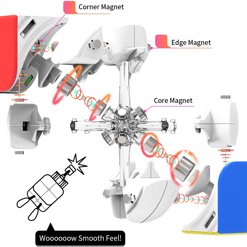 Khối Rubik GAN251 M Pro Air Leap 2x2 GAN 251 M 2x2x2 GAN251