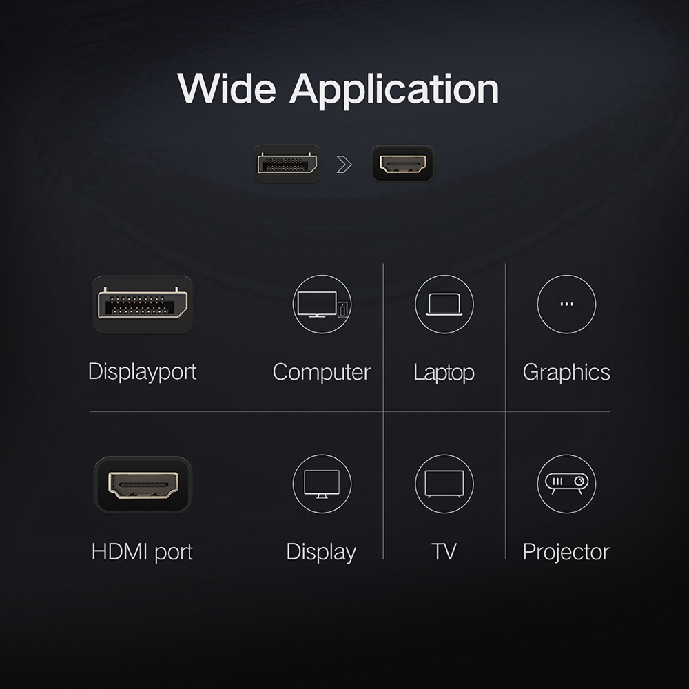 2019 COD Cable Adapter Displayport DP to HDMI 1080P PC / Laptop