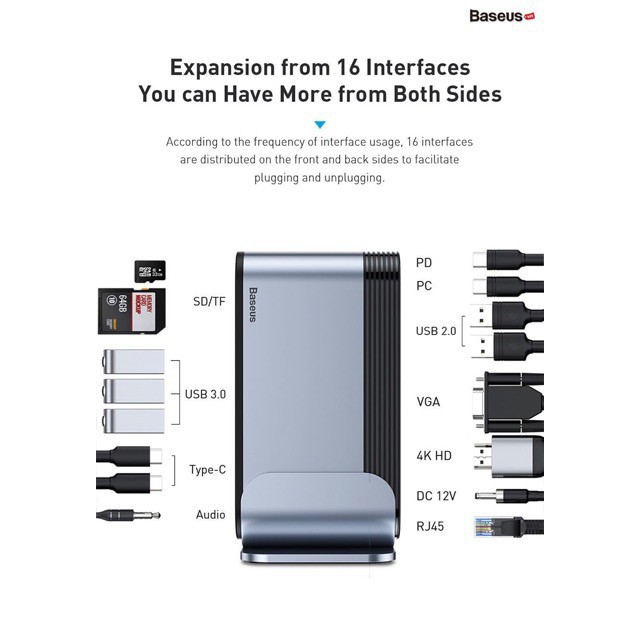 HUB chuyển 16 và 17 cổng chuyên dụng Macbook Chính hãng Báeus  (Type C*4 / HDMI / VGA / RJ / SD,TF ...