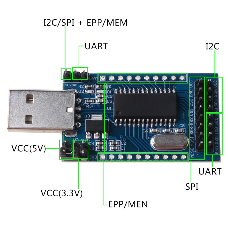 Bảng Mạch Chuyển Đổi Cổng USB Sang UART IIC SPI I2C
