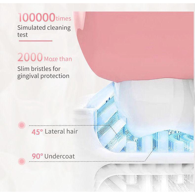 Bàn chải đánh răng điện hình chữ U chất liệu silicon cho bé