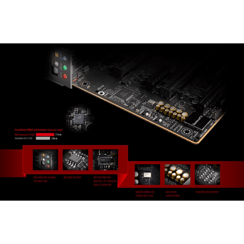 Mainboard ASUS Maximus IX Extreme