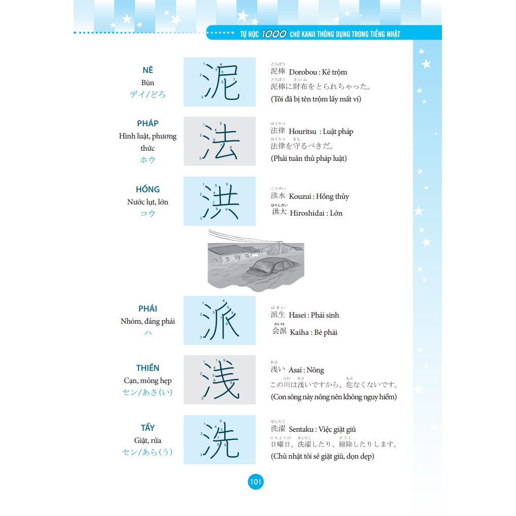 Sách - Tự học 1000 chữ KANJI thông dụng trong tiếng Nhật Tặng kèm Bookmark