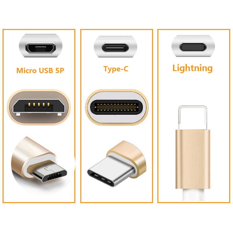 Cáp sạc truyền dữ liệu USB loại C cho điện thoại di động