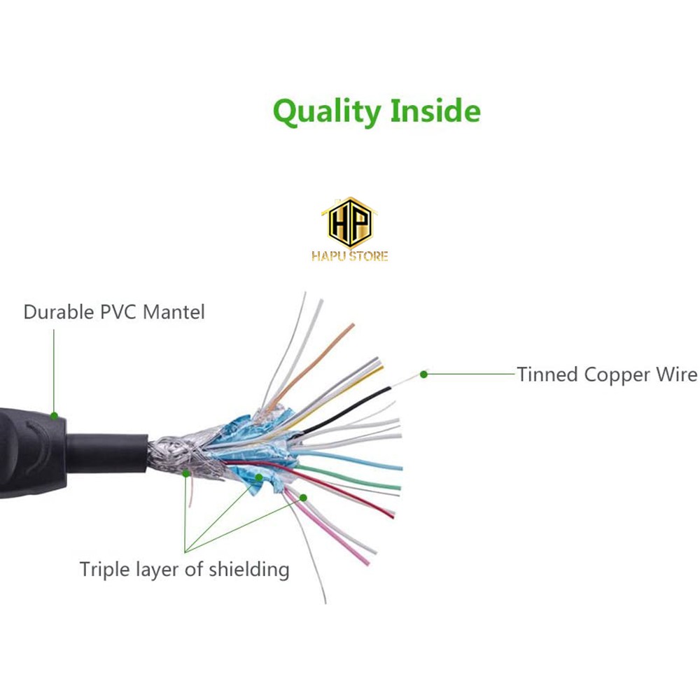 Cáp HDMI 4K 30Hz loại ngắn 1 mét Ugreen 10115 chính hãng - Hapustore