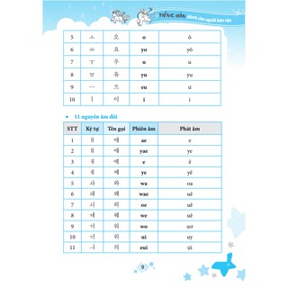 Sách - Tiếng Hàn dành cho người bận rộn (bìa mềm)