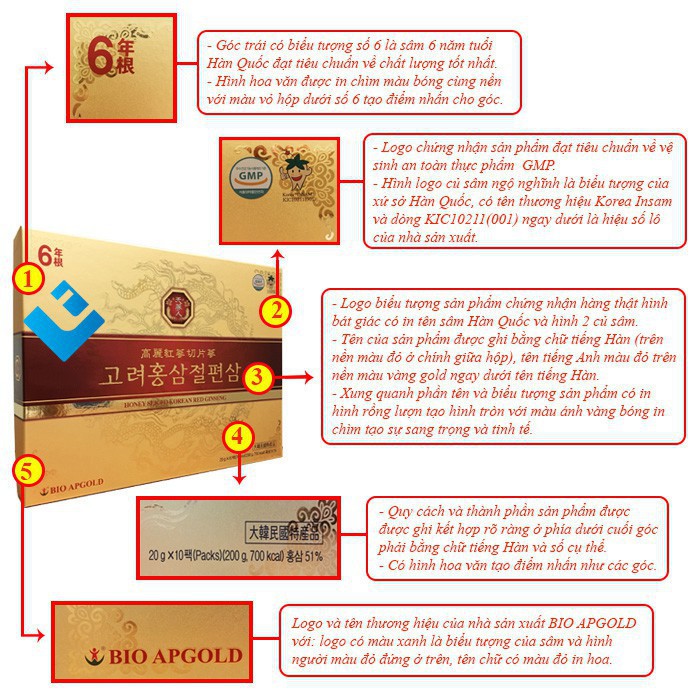 Hồng Sâm Lát Tẩm Mật Ong - Honeyed Cliced Korea Red Ginseng🔥FREESHIP🔥Thơm Ngon, Dẻo Như Mứt Hộp 200gr