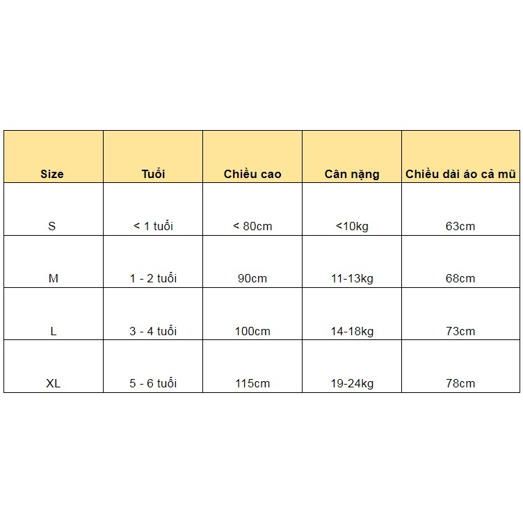 ÁO CHOÀNG NỈ BÔNG CAO CẤP CHO BÉ 6 THÁNG | 1 TUỔI | 2 TUỔI | 3 TUỔI | 4 TUỔI | 5 TUỔI | 6 TUỔI TỪ 7 đến 20 kg