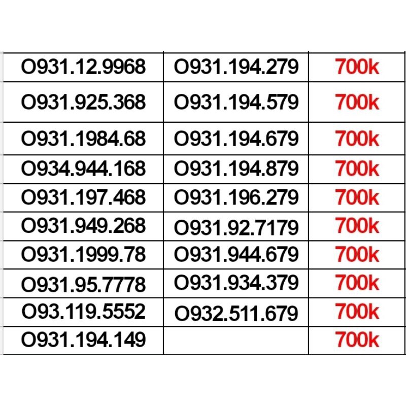 SIM MOBI TRẢ TRƯỚC SỐ ĐẸP ĐUÔI THẦN TÀI LỘC PHÁT