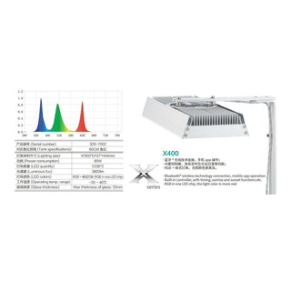 ĐÈN CHIHIROS X400 RGB