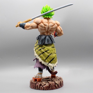 Mô hình broly hàng đẹp siêu nét ( Dragonball )