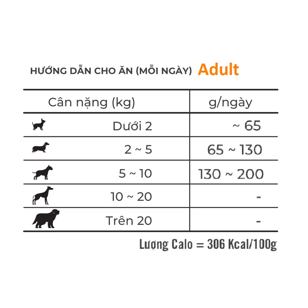 [ CHÍNH HÃNG ] Hạt Mềm Zenith Adult Cho Chó Trưởng Thành 3kg