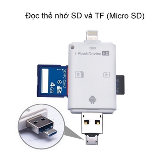 Đầu đọc thẻ nhớ cho iPhone iPad - i-FlashDevice HD Card Reader