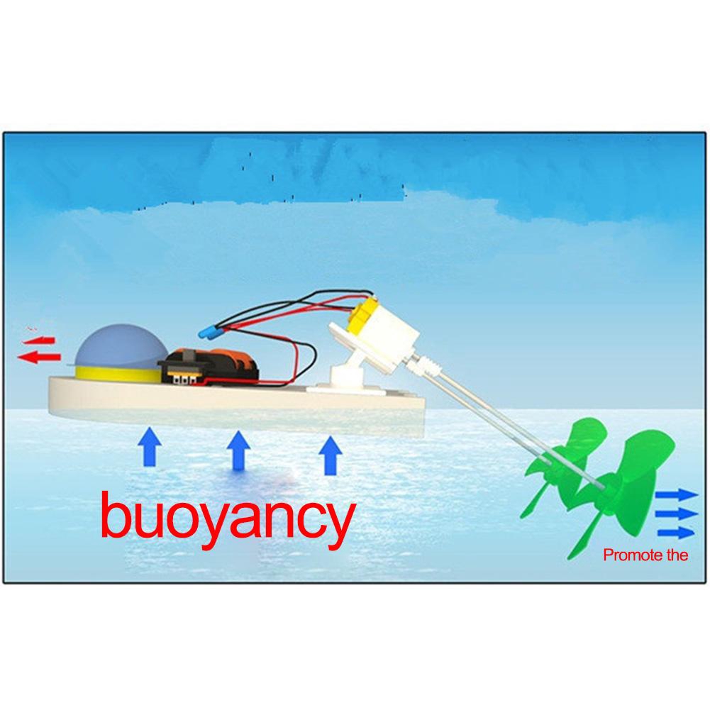 Bộ đồ chơi mạch thuyền điều khiển từ xa