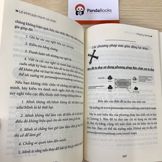 Sách PANDABOOKS - Lộ Trình Sức Mạnh Cá Nhân Quy tắc 7 bước giúp bạn giải quyết vấn đề