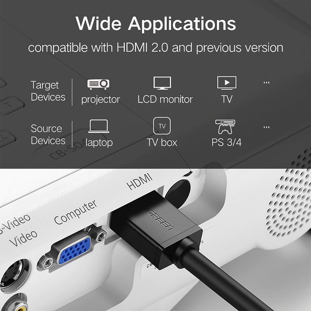 Cáp HDMI Chính Hãng UGreen HD104- Support 4K*60Hz- Dài Max 100M