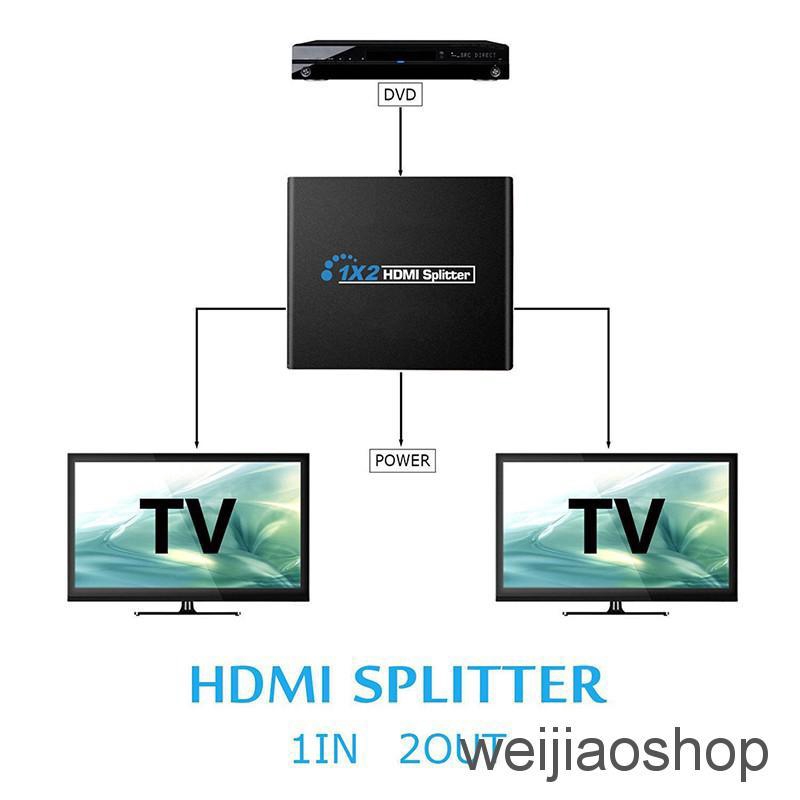 Bộ Chia Hdmi V1.4d View 4k 3d 1080p