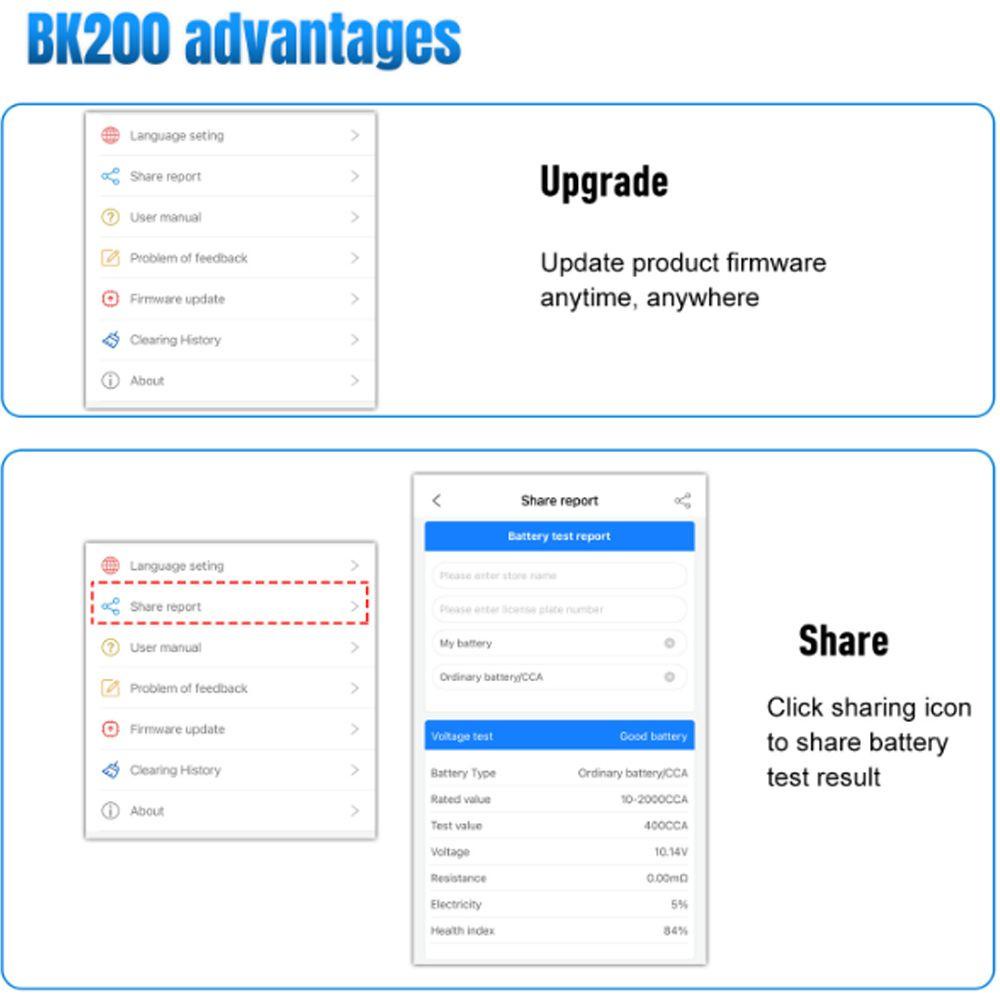 Dụng Cụ Kiểm Tra Điện Áp Và Kiểm Tra Pin Xe Hơi 12V