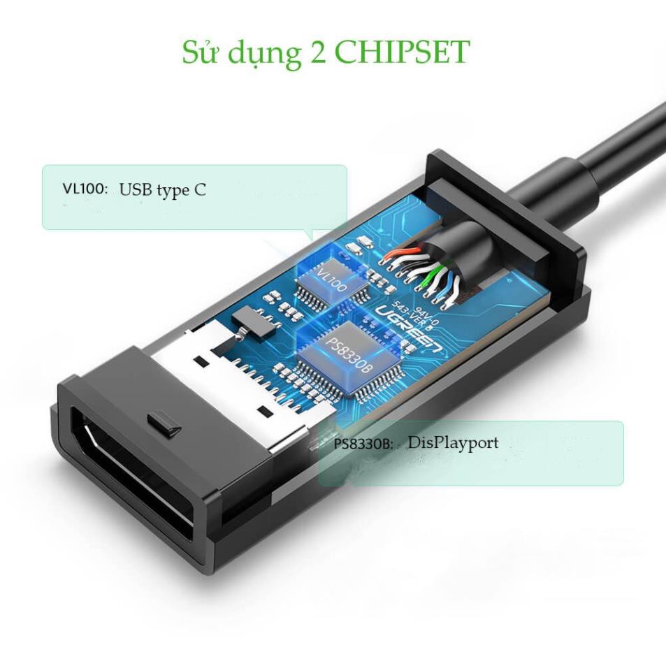 Cáp chuyển đổi USB type C sang DisplayPort UGREEN 50433 dài 15cm độ phân giải 4K*2K@60Hz ✔HÀNG CHÍNH HÃNG ✔