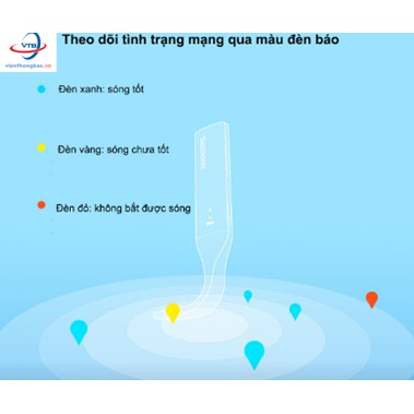 Bộ Kích Wifi Range | BigBuy360 - bigbuy360.vn