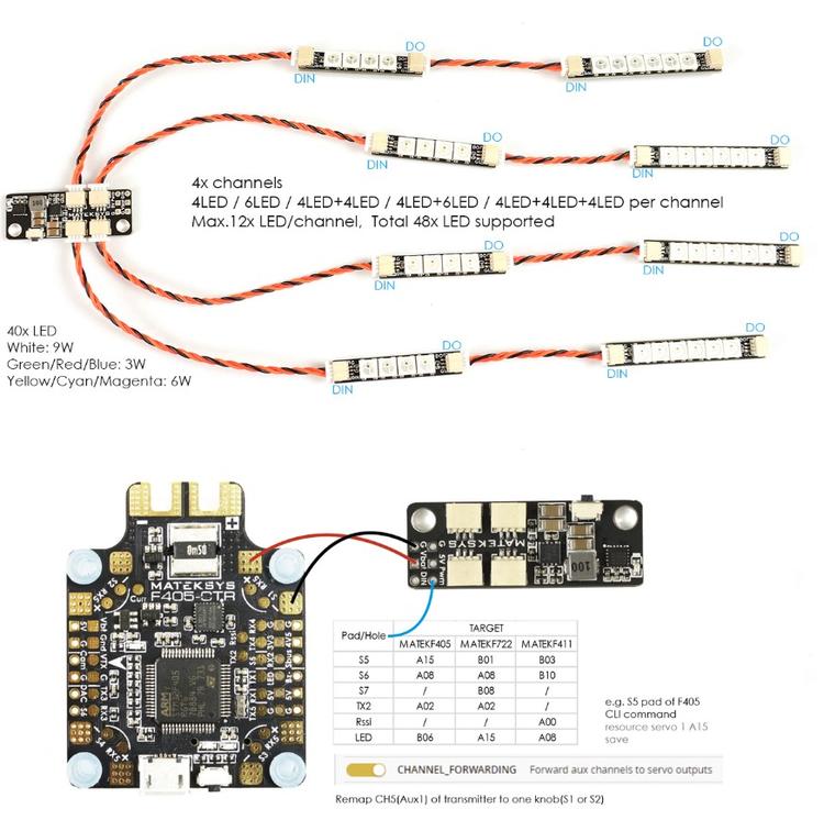 Bảng Mạch Điều Khiển Từ Xa Fpv 2812led 2812arm 4 / 6