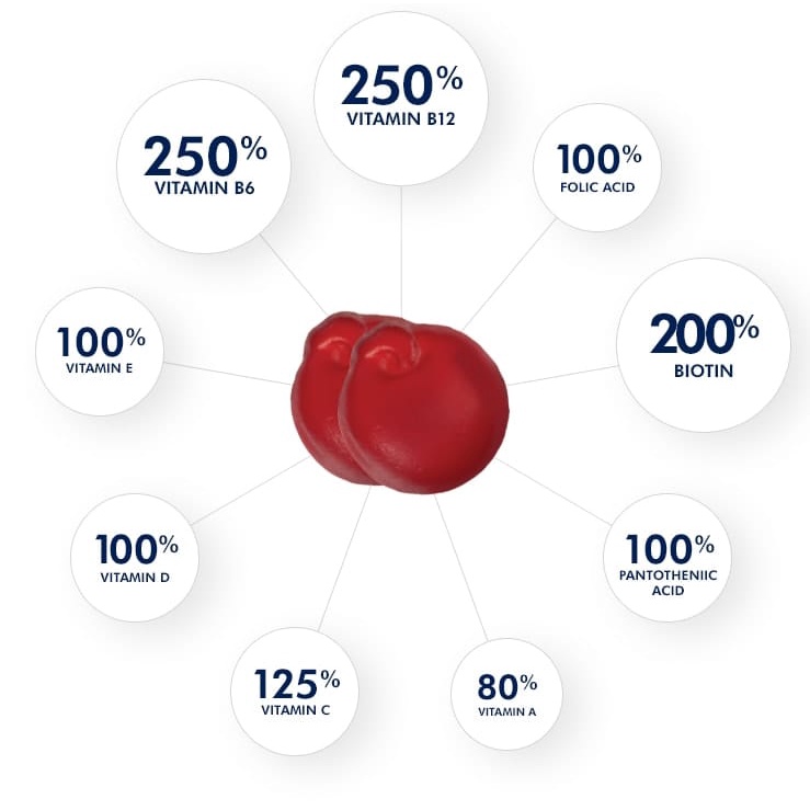 Kẹo dẻo đa Vitamin dành cho nam One a Day Men’s Vitacraves Gummies 80 viên