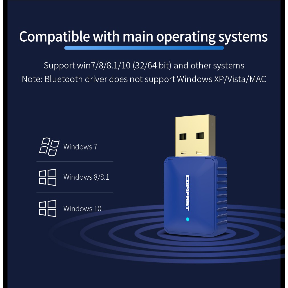 Usb Wifi Không Dây Comfast 5.8GHz 650Mbps | BigBuy360 - bigbuy360.vn
