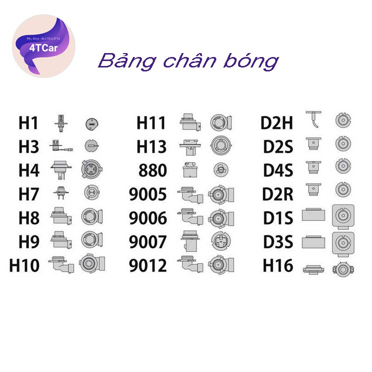 Bóng đèn siêu sáng ô tô ,Bóng đèn xenon BONAR - chính hãng bảo hành 2 năm - phân phối bởi 4TCAR