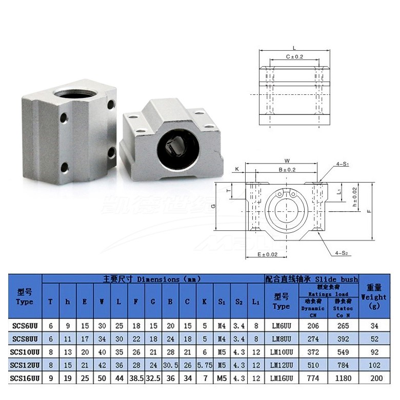 Bộ thanh trượt, thanh dẫn hướng T8, thanh slide cho máy in 3D, cnc, laser cnc