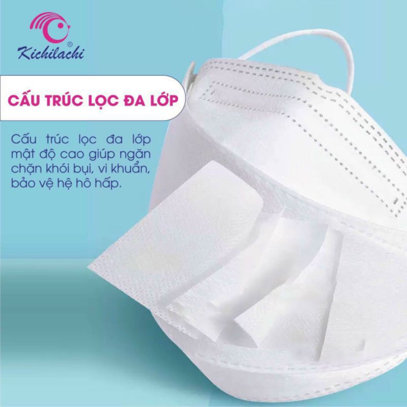 Khẩu trang 4D bịch 5 cái