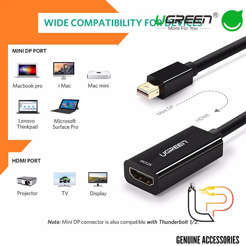 Cáp chuyển Mini Displayport To HDMI Ugreen UG 10461