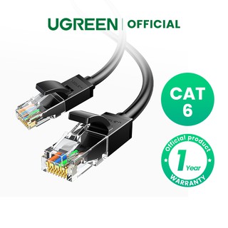 Dây cáp mạng LAN UGREEN CAT6 UTP RJ45 thích hợp cho máy tính Mac