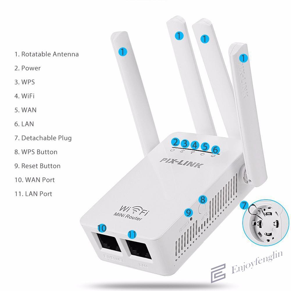 Bộ Khuếch Đại Sóng Wifi Pixlink 300mbps Wr09 Cho Mạng