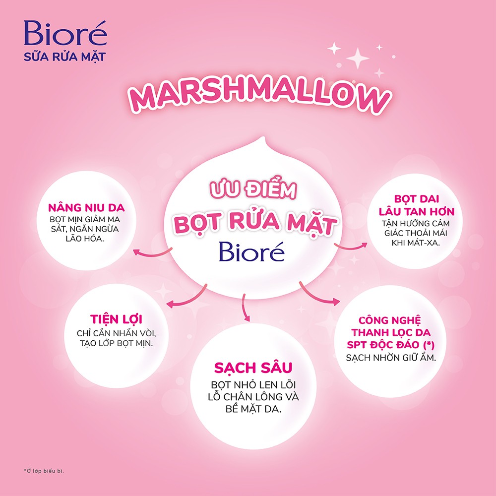 Bioré Bọt Rửa Mặt Marshmallow Dưỡng Ẩm 150ml