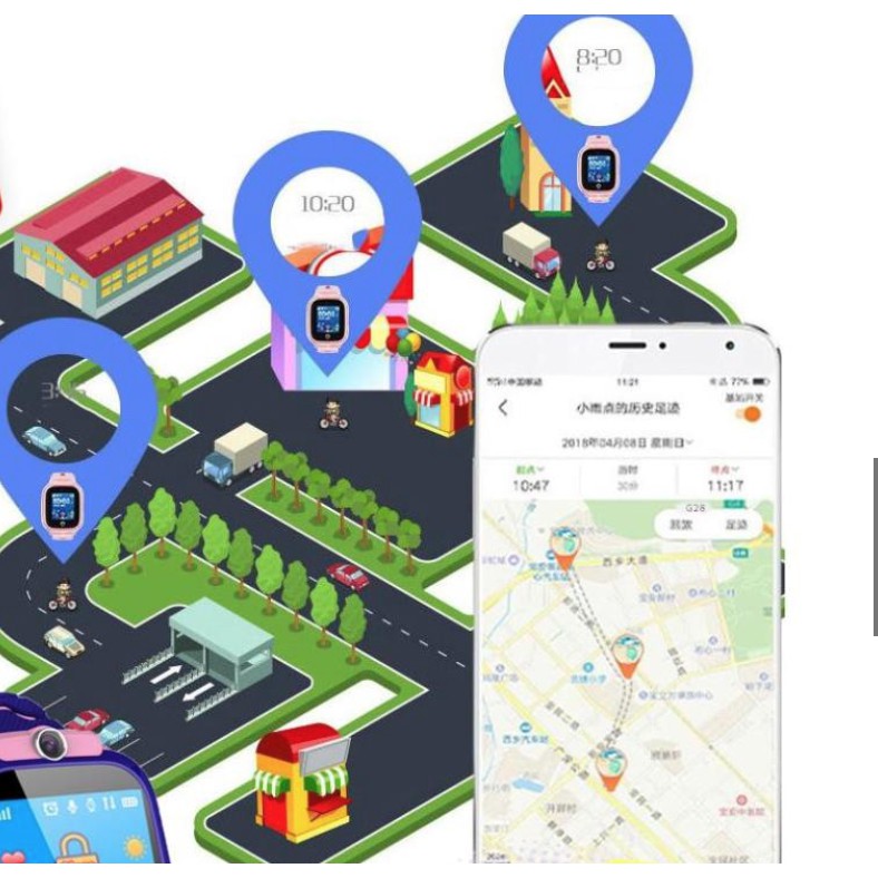 LỖI 1 ĐỔI 1-Đồng Hồ Thông Minh, Đồng Hồ Định Vị Trẻ Em Q12 Có GPS, Chống Nước, Cuộc Gọi Khẩn Cấp - BẢO HÀNH 6 THÁNG