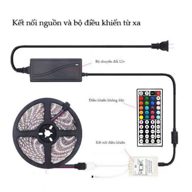 Bộ đèn led dán 5m Mix DIY Trên 50 Màu, khiển 44 phím